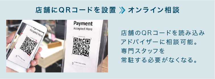 活用例2