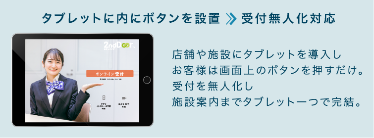 活用例4
