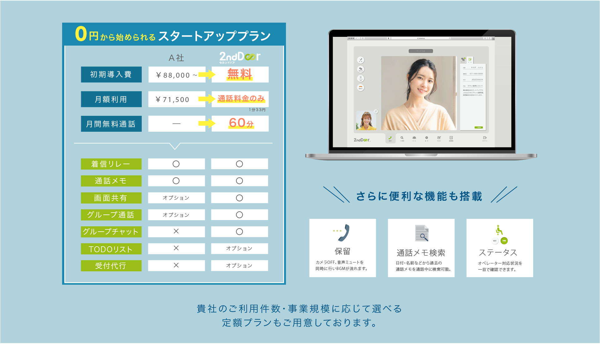 リモート相談窓口